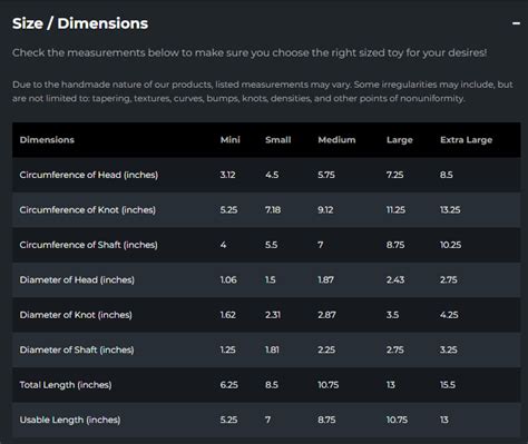 bad dragon wearable|Wearable Sizing Advice : r/BadDragon .